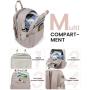 Fashion Waterproof Backpack Purse Casual Daypacks for Work Travel Computer Bag with USB Port 15.6 inch Laptop Backpack for women