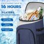 Leak-Proof Large Capacity 30-Can Insulated Thermal Bag Soft Cooler for Beverage Lunch Travel - Unisex Cooler Backpack