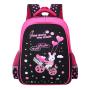 2021  Hot Sale backpack children kids backpack school bags cartoon schoolbags backpack