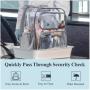 ZR896 Transparent Backpack PVC Universal Fashion Waterproof Student Laptop Bag High Quality Schoolbag Clear Backpack Travel