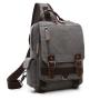 Hot Sale Casual Large Capacity canvas fabric backpack men shoulder back bag outdoor travel sling backpack for wholesale