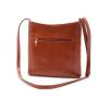 Fashion women handbags 2021 new  ladies croddbosy bags crossbody small purse women hand bags