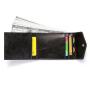 CUIKCA Fashion RFID Wallet Women Men Mini Ultrathin Leather Wallet Slim Wallet Coins Purse Credit ID  Card Holders For men