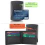RFID Blocking Travel slim Wallet for Mens credit card holder Wallet