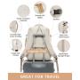 LOVEVOOK TSA-friendly Backpack Carry on 40L Travel Bag 17" Laptop with USB Port Waterproof with 4 Packing Cubes Travel Backpack