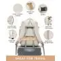 LOVEVOOK TSA-friendly Backpack Carry on 40L Travel Bag 17" Laptop with USB Port Waterproof with 4 Packing Cubes Travel Backpack