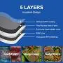 New Space Walk Series Bento Office Worker With Lunch Box Bag Large-Capacity Thickened Waterproof Insulation Bag