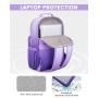 Laptop Backpack for Women 15.6 Inch Gradient Backpack Purse Cute Quilted Waterproof Teacher Computer Bag for Travel Work College