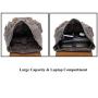 Retro vintage laptop backpack Large Capacity Leather Canvas Backpack For Men School Bags Waterproof High Quality Laptop Backpack