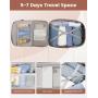 LOVEVOOK 40L Airline Approved Carry on Laptop Backpack with 3 Packing Cubes Airplanes TSA Large Travel Backpack for Women Men