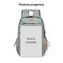15.6inch Laptop Backpack Waterproof USB Travel Outdoor Backpack School Teenage Mochila Bag Men Fashion Backpack