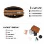2024 new fashion ladies three layers of zipper small crossbody bag removable shoulder strap shoulder bag