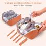 Versatile Women's Cosmetic Toiletry Case with Adjustable Dividers and Waterproof Material for Travel and Home Use