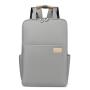 Popular Luxury High Quality Slim Laptop Bags Daily Backpack Casual Business Travel Backpack Student School Bags for Ladies