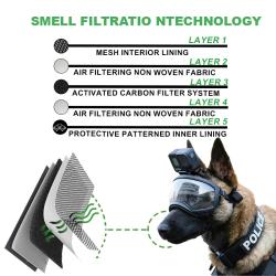 Smell proof Cross Body Bag with Metal Lock Odorless bag Odor Proof Portable Fanny Pack with Activated Carbon Lining