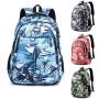 Designer Shoulder Bags Camouflage Backpack School Students Large Capacity bag Simple Leisure Travel Computer Backpack