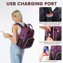 LOVEVOOK Notebook Bag Custom Waterproof Student Casual School Bag Backpacks 15.6 17 inch business and school laptop backpack