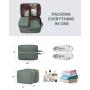 LOVEVOOK Travel Backpack for Women, 40L Carry On Backpack Flight Approved, Waterproof Personal Item Travel Bag Fits 17.3 Laptop