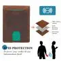 Compact Front Pocket Wallets RFID Blocking Credit Card Holder Mens Slim Wallet