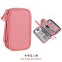 New Mini Design Flat USB Charge Cable Organizer Travel Digital Electronics Accessories Waterproof Portable Storage Bag For Sale