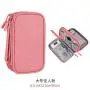 New Mini Design Flat USB Charge Cable Organizer Travel Digital Electronics Accessories Waterproof Portable Storage Bag For Sale New Mini Design Flat USB Charge Cable Organizer Travel Digital Electronics Accessories Waterproof Portable Storage Bag For Sale
