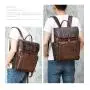 Crocodile shine backpack Latest fashion Alligator patterned backpack for men
