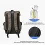 PU Leather Backpack Purse  Women Fashion Multipurpose Design Handbag Ladies Men Shoulder Bags Travel Backpack
