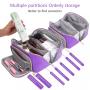 Portable Large Leather Cosmetic Bag with Strap Travel-Friendly Waterproof Anti-Dust Makeup Bag for Women Opens Flat Lay Makeup