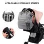LOVEVOOK 2021 large capacity travel mom baby backpack bag fashion leisure waterproof diaper bags ladies mommy bag