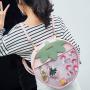 Japanese Style Ita Bag PVC Clear window bag Backpack Shoulder Crossbody Bags