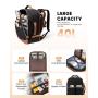 LOVEVOOK TSA Carry On Flight Approved Luggage Backpack 40L Waterproof Weekender Bag with 3 Cubes Travel Backpack for Women Men