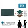 Wholesale Women Large Capacity Credit Card Wallet RFID Blocking Leather Zip Around Wallet