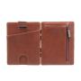 Stylish Leather Magic Flip NFC Protection Slim Magic Wallet with Pull Tab Card Holders