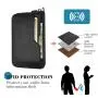 Minimalist Leather Zipper Wallet For Women And Men Slim Multi Card Holder Rfid Blocking And Keychain Ring Card Case
