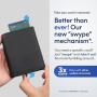 PU leather card holder wallet card purse rfid protection