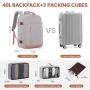 LOVEVOOK Carry on Travel Backpack Flight Approved Waterproof Travel Bag with 3 Packing Cube Luggage Weekender Overnight Backpack