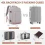 LOVEVOOK Carry on Travel Backpack Flight Approved Waterproof Travel Bag with 3 Packing Cube Luggage Weekender Overnight Backpack