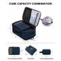 LOVEVOOK Carry on Backpack Flight Approved with 3 Packing Cubes laptop travel backpack bag with usb duffel bags for men women