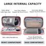 Pink Small Electronics Carrying Case Bag Travel Gadgets Organizer Pouch for Tech & Accessories