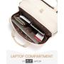 LOVEVOOK Carry On Weekender Overnight Gym Bag for Women with Laptop Compartment Shoe Bag Business Airplanes Travel Duffle Bags