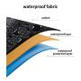 Custom Logo PU Waterproof Sports Yoga Fitness Training Exercise Bags Wet-dry Separation Swimming Travel Bag
