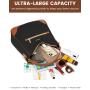 LOVEVOOK New Fashion Designer Canvas PU leather Handbags High Quality Lady Shoulder Bag Purse Large Capacity Hobo Bags for Women