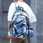 KBW465 Unisex Shoulder Bag High Quality Waterproof Fashion Trendy Travel Computer Bag Outdoor Sports Student Backpack