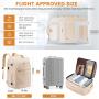 LOVEVOOK 40L Large Waterproof Laptop Travel Backpack Flight Approved Carry on Backpack with 3pcs Packing Cubes