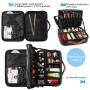 Travel Makeup bag High Specification Luggage Organizer Convenience Design Accessory Bag Private Label Cosmetic Waterproof Bag