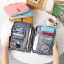 KBW211 2023 Hot Multifunctional Waterproof ID Bag RFID Travel Passport Bag Anti-theft Swipe Card Bag Multifunctional Coin Purse