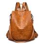 china bag supplier hot sell trendy women backpack crocodile pattern PU leather outdoor travel backpacks